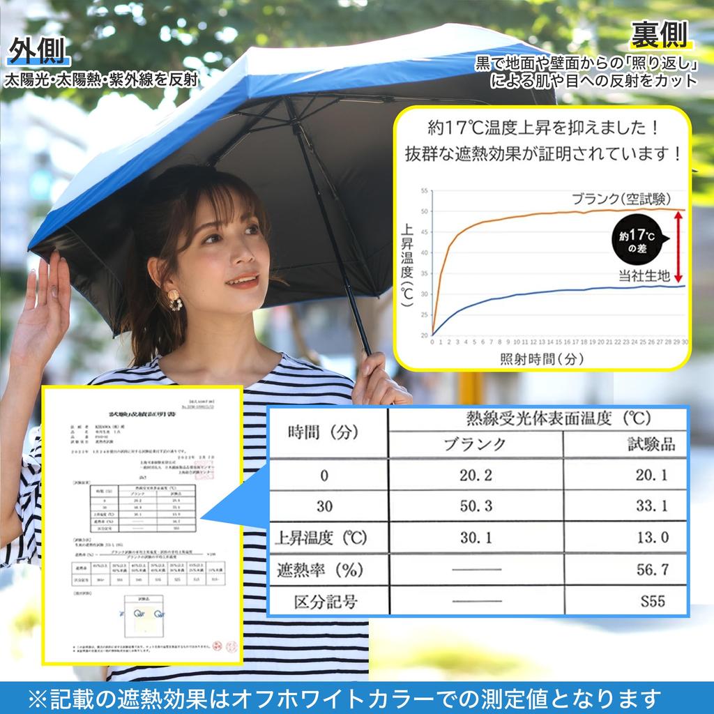 AKIRARI Folding Automatic Complete Light Heat JIS Ultra UV Folding UV Windproof and Suitable for Sun and Portable for and Elementary School Includes