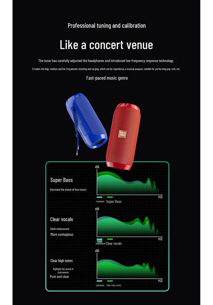 TG117 Portable Bluetooth Subwoofer Speaker: Wireless Mini Outdoor Speaker with TWS and Card Slot.