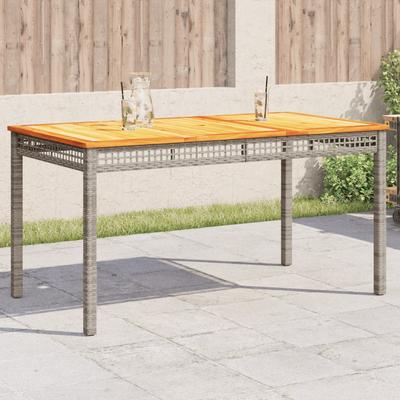 Outdoor Furniture – Outdoor Tables