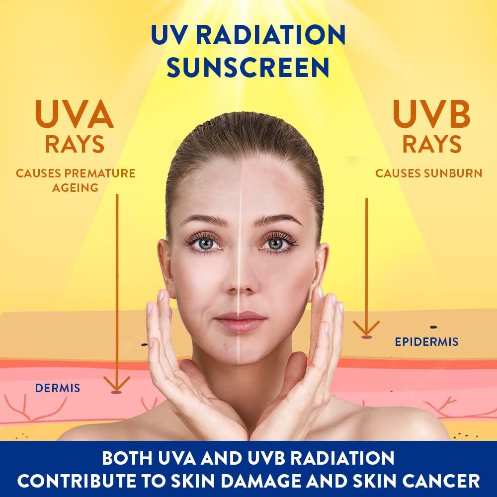 Cetaphil Sun SPF 50 Sunscreen Gel For Combination Skin Lightweight Water Resistant 50 Ml