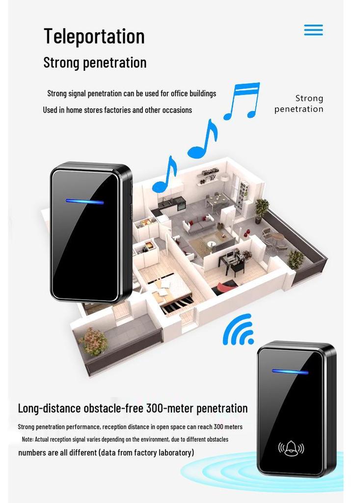 Smart Home Digital Music Doorbell with AC Power, Cross-Border Model