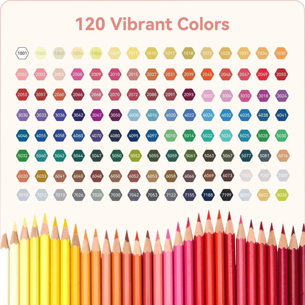 ARRTX 120 Soft Core Oil Colored Vivid and Blendable Perfect for Sketching and Great for Beginners and Hobbies Pencils, Colors, Drawing, Shading,