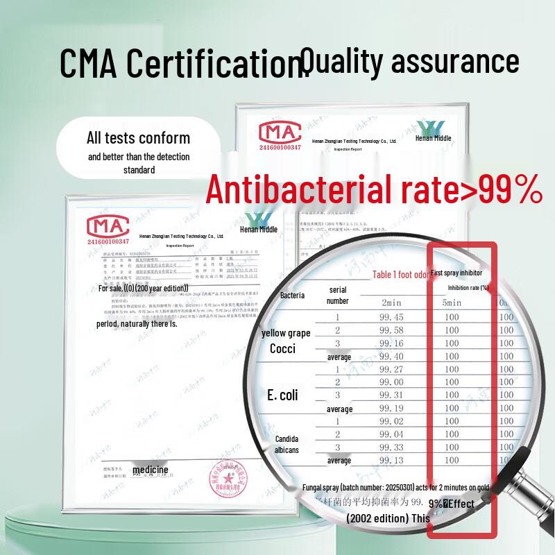 Jing Fu Tang Yunnan Herbal Foot & Hand Care Spray