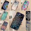 Huse pentru telefoane – Huse tip bumper pentru telefon
