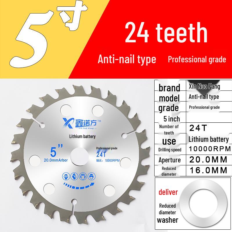 High-Speed Steel & Tungsten Circular Saw Blade for Wood & Aluminum, 4-10 Inch, Fits Hand Angle Grinders