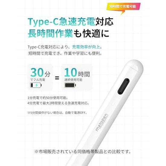 Metapen Super Fast Charging Apple Pencil Magnetic Adsorption Function Compatible Pen Ultra Fine High Sensitivity Anti-Misoperation Lightweight Touch