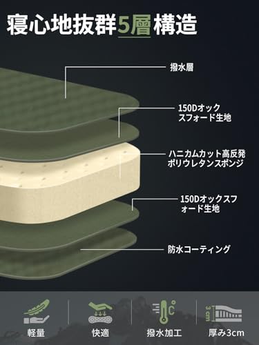 KingCamp Air Mattress, Automatic Inflator with Integrated Pillow, Water-Resistant, Compact, Camping Mat, Car Sleeping Mat, Air Bed, Nap Mat, Tent Camp