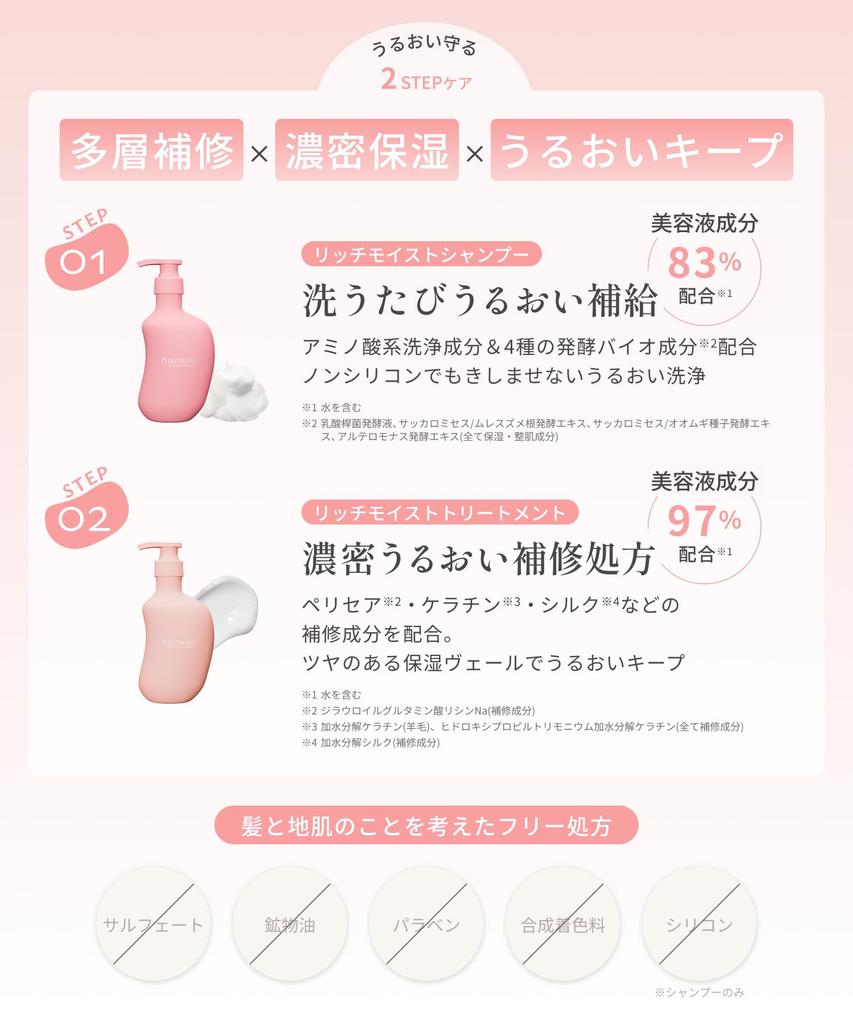 Kaminii Rich Moist Hair Treatment Refill Damage Citrus Floral 350ml - Repair, Moisturizing, Scent,