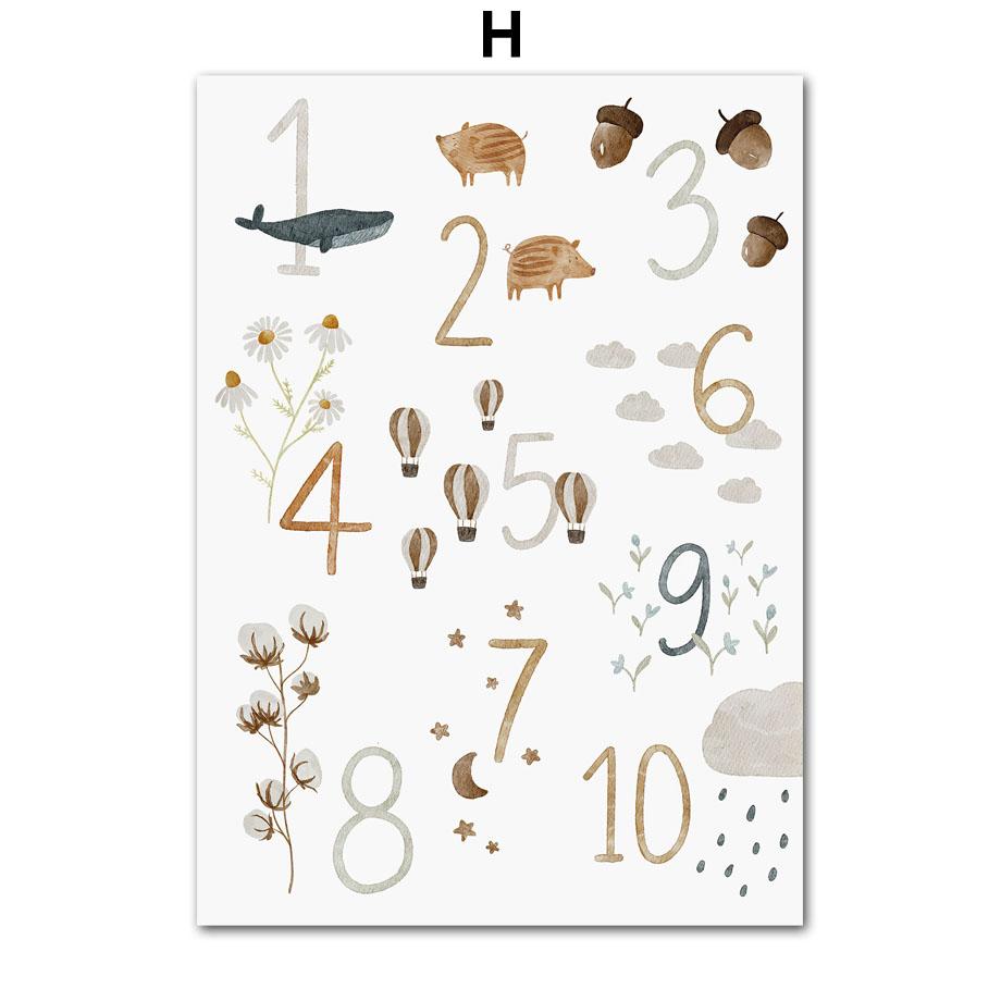 Boho Nursery Bear Rabbit Monkey Moon Number Alphabet Wall Art Children's Prints Posters For Kids Room Baby Decor Canvas Painting