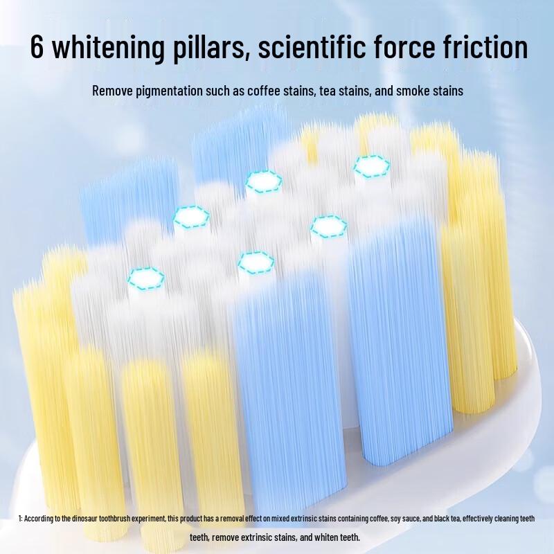 PROTEFIX White Moonlight Toothbrush