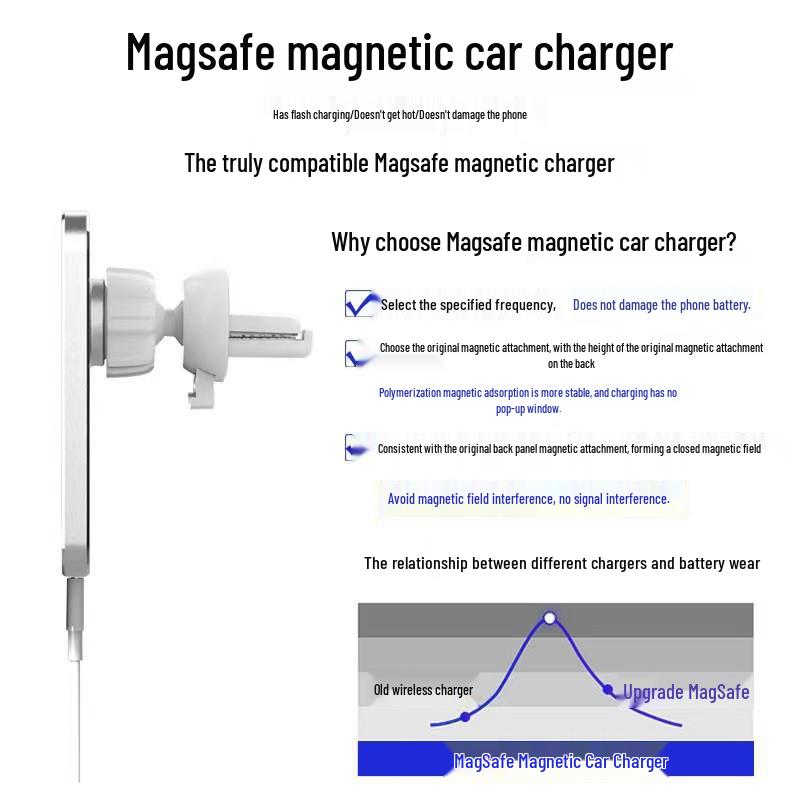 X16 Magnetische Kabellose Autoladungshalterung für iPhone 12/13/15W, Aluminiumlegierung