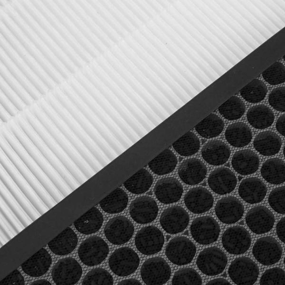 Hepa Replacement Filter for Philips Air Purifier Serie,Replace AC1214/1215/1217 AC2729 FY1413+1410