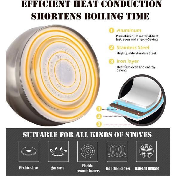 Tea Kettle for Stovetop Whistling Teakettle Tea Pot -3L Food Grade 304 Stainless Steel Color Changing Stove Top Teapot with Cool Handle,Loud Whistle