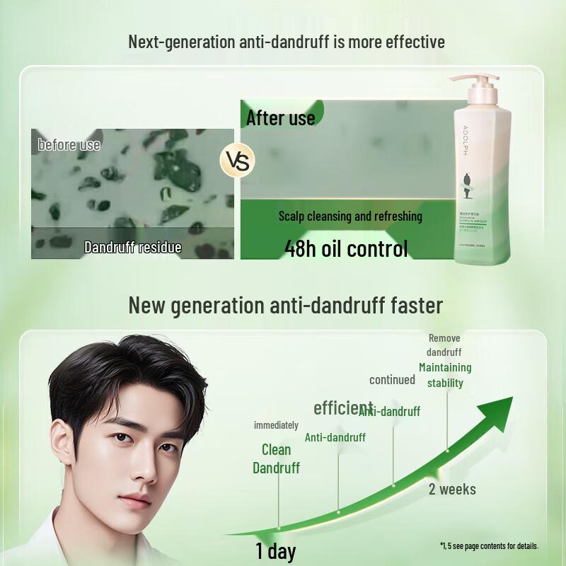 Adolph Essential Oil Anti-Dandruff & Oil Control Shampoo