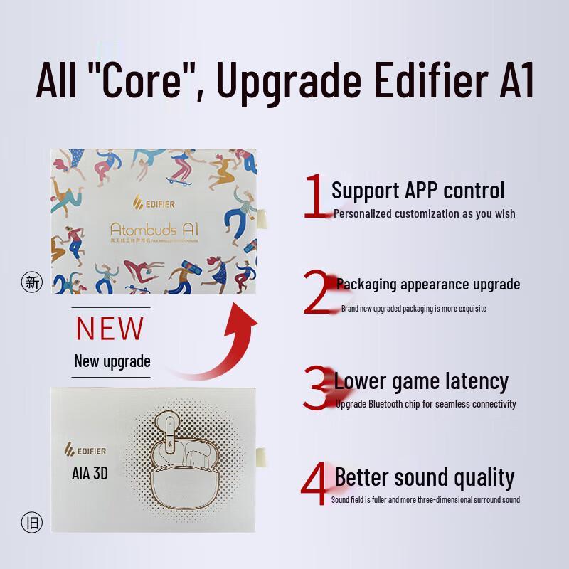 Edifier A1 True Wireless Bluetooth Earbuds