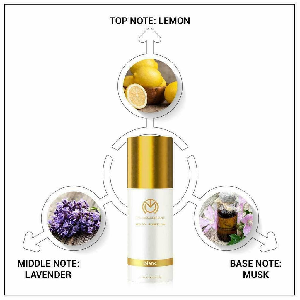 The Man Company Body Perfume For Men Blanc Long Lasting Fragrance 120 Ml ZA524