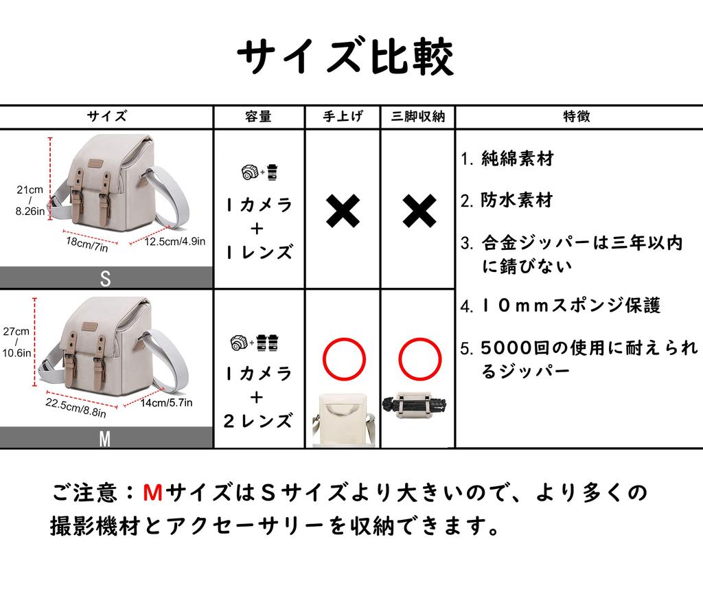 Cwatcun Camera Bag Shoulder Stylish Casual Canvas Material SLR Digital Camera (Beige, S)