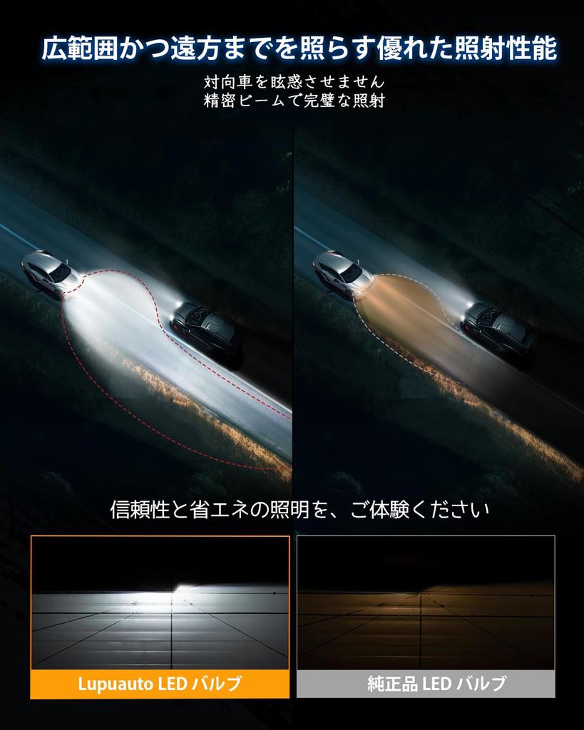 H4 Hi/Lo LED Headlight Bulb, Explosive Light, Vehicle Inspection Compatible,