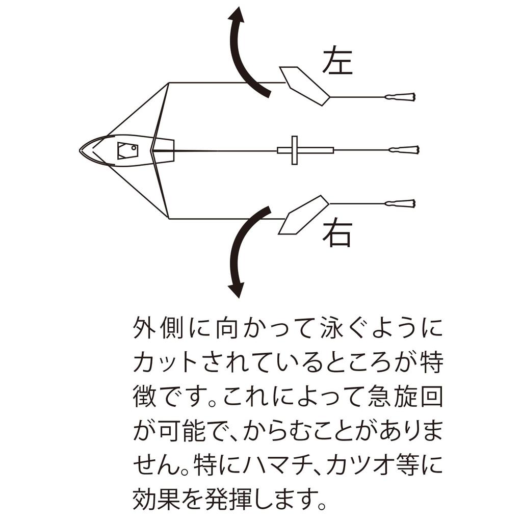 DUEL YO-ZURI Fishing Gear Shio-kiri Hikoki (Left)