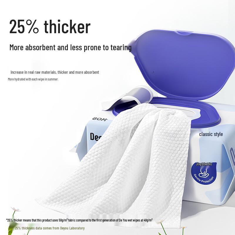 Deyou Blue Large Pack Baby Wet Wipes
