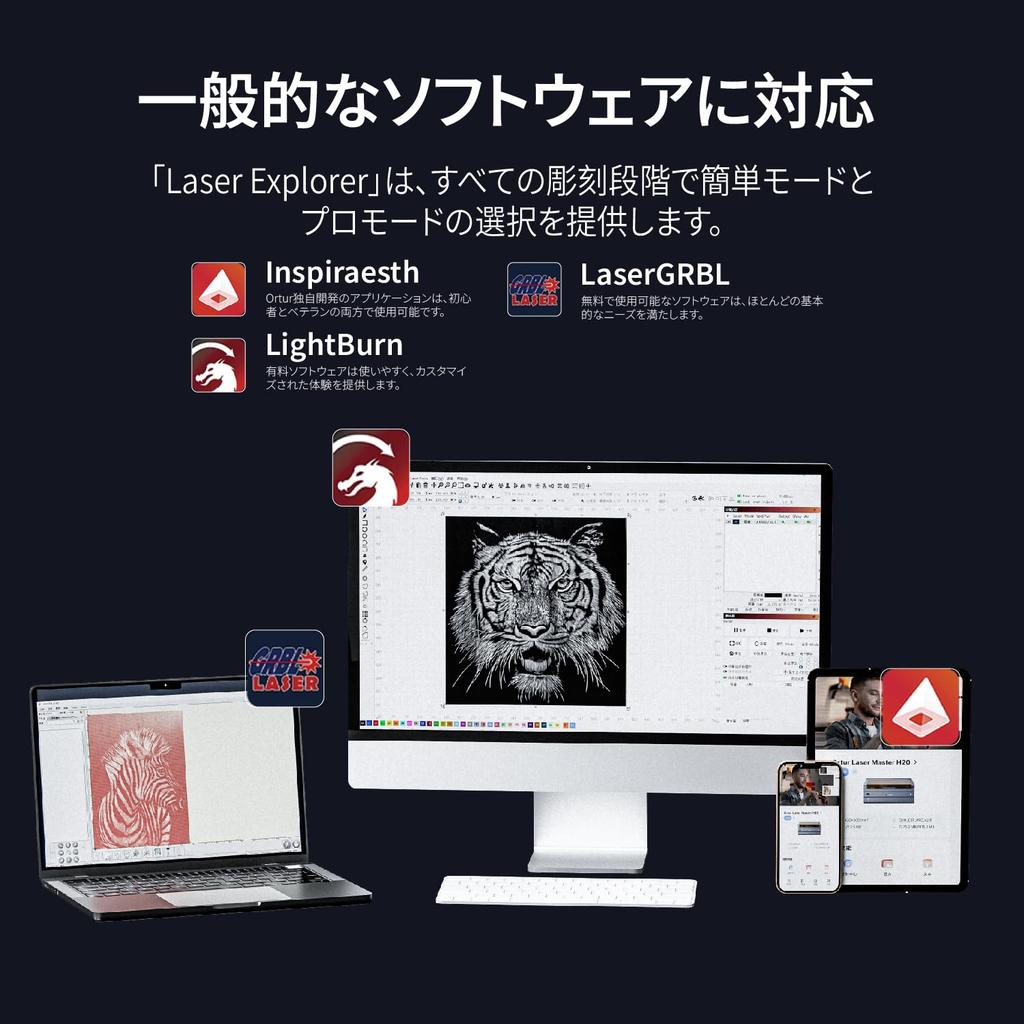 Mașină de gravat laser Ortur H20 2W Design sigilat Pentru prelucrare laser de Clasa Laser 1 10W Top 10W/20W/40W/1064 Metal, Lemn, Piele, Acrilic,
