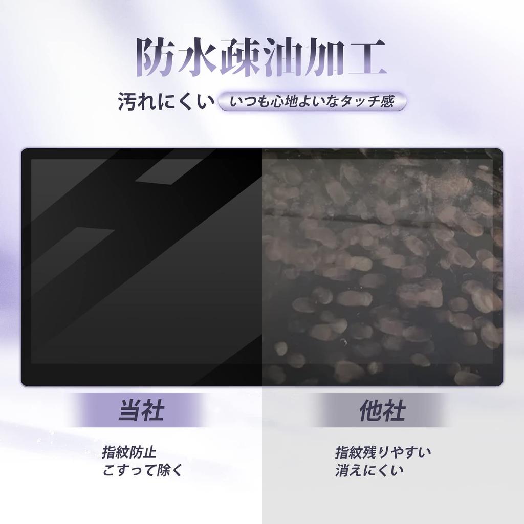 LUWU Yaris / Yaris Cloth 10 Series/15 Series 8 Inch Navigation Protective Film Set