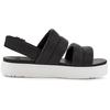 UGG Zayne Leather One Strap Sandals Women's Black 1124997-BLLE