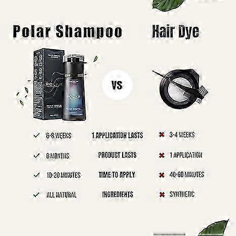 Polar Haircare Instant Natural Dye Shampoo: Instant Color for Gray Hair Coverage, Suitable for Women & Men, Hair Dye Shampoo
