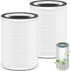 Kilo Filter Compatible with Afloia KILO, KILOPLUS, KILOPRO, MIRO, MIRO PRO Air Purifier and Cuckoo CAC-I0510FW Air Purifier, 3-IN-1 Filtration