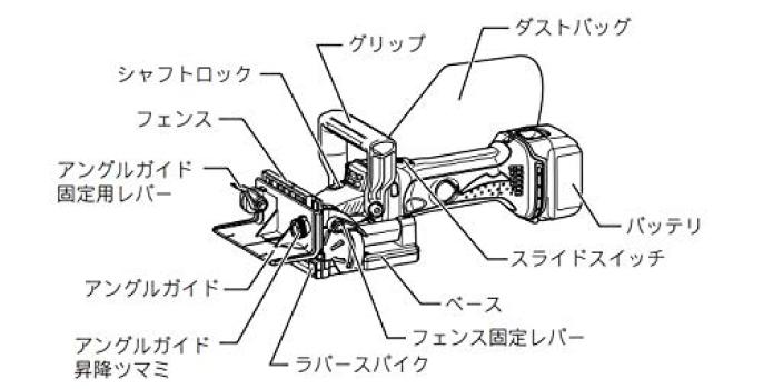 Makita Tăietor de rosturi reîncărcabil 18V, vândut separat, baterie/încărcător/cutie PJ180DZ