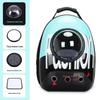 Panoramic Pet Backpack: Portable, Transparent Double Shoulder Carrier for Cats