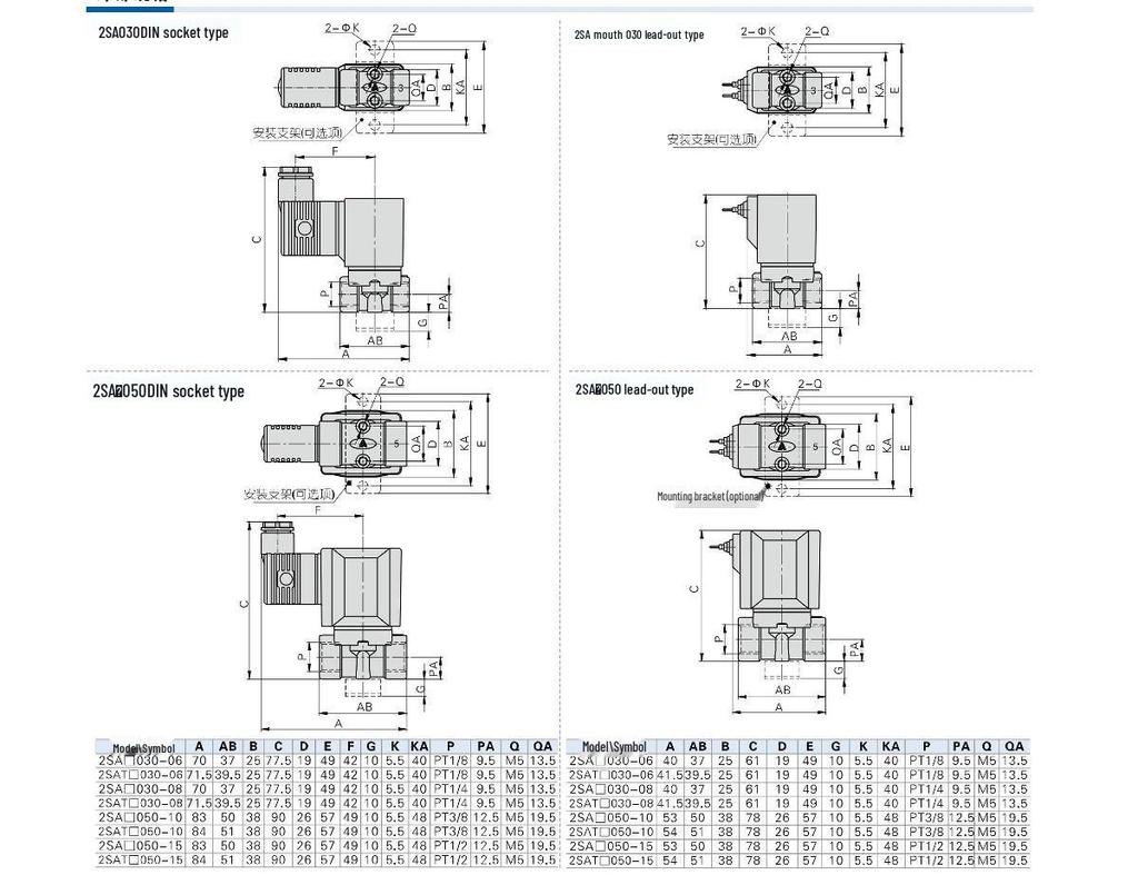 Airtac Stainless Steel Solenoid Valve 2SA050-15 Series