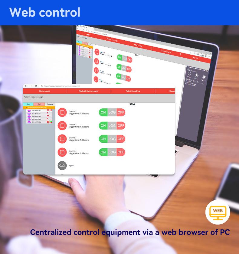 4G Quad-Channel Mobile-Control Temperature & Humidity Alarm with APP/WEB Remote SMS Alerts - EU Version