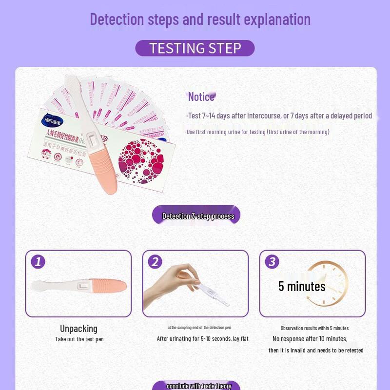 Haishi Hainuo HCG Pregnancy Test Kit