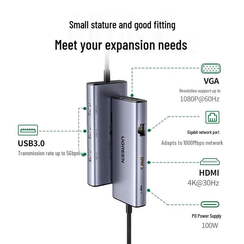 Ugreen Type-C Çoklu Bağlantı Noktalı Adaptör Hub