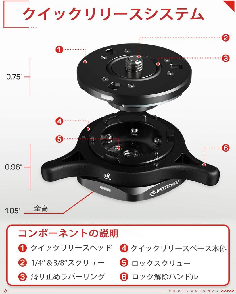 IFOOTAGE Seastar Q1S Quick Release To Quick Release Tripod Mount Plate with Convertible Max Load 9kg System, Plate, 1/4" 3/8" Screws,