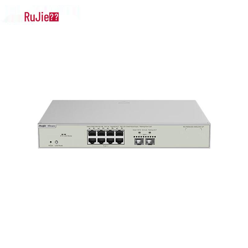 

Ruijie RG-NBS5300-8MG2XS-UP 8-Port 2.5G Layer 3 Managed HPOE Switch