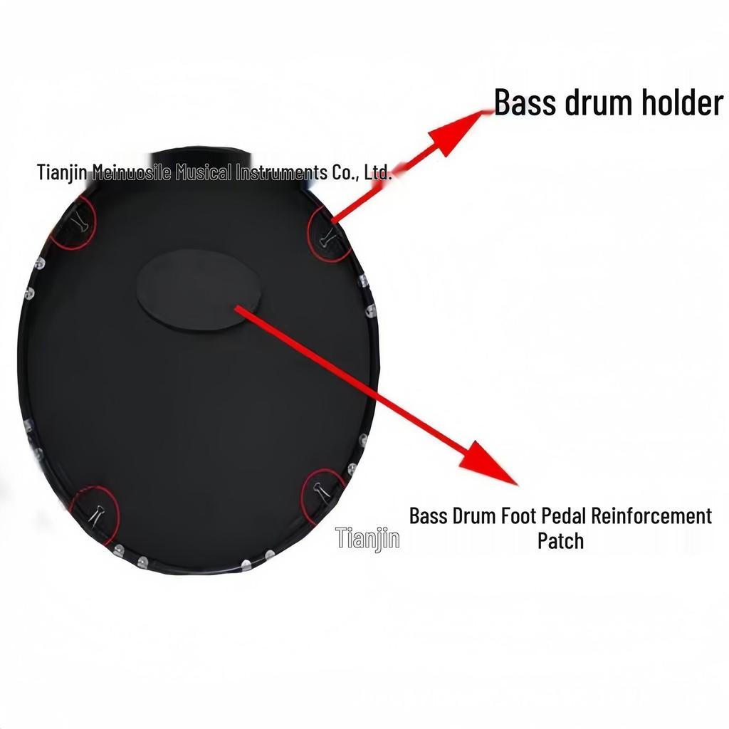 Beş Parçalı Sessiz Davul Seti Susturucu Pedleri, Üç Zil Caz Davulu ve Trampet Susturucu Pedleri İçerir.