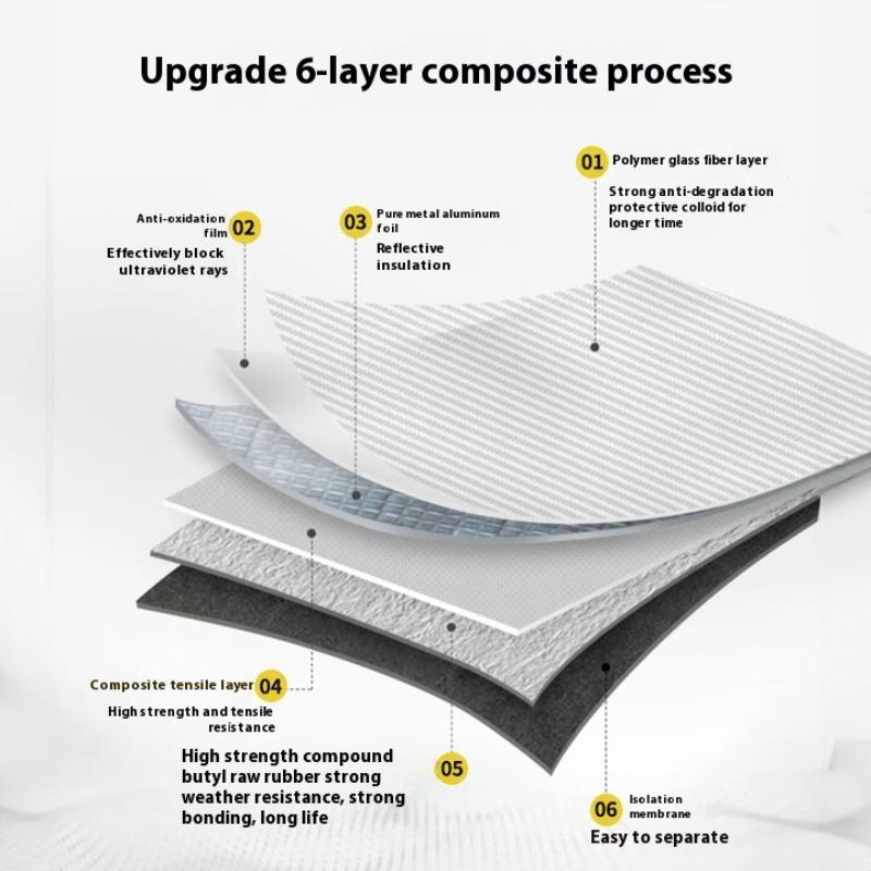 5/10M Waterproof Tape Butyl Rubber Width 2/10 Waterproof Tape Leak Repair King Roof Waterproof Leak Repair Crack Leak Stop Patch