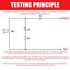 Plastic 20mA Circuit Tester Tool With Audible Alarm And Visual Indicators For Electrical Diagnostics Quick Fault Finding