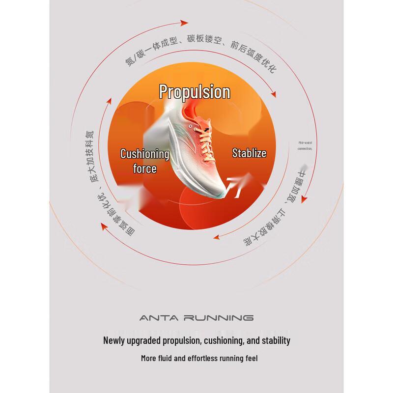 ANTA Mali 2 Carbon Plate Running Shoes