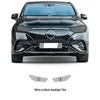Film Protecteur TPU à Changement de Couleur Contrôlé par la Lumière pour Mercedes-Benz EQE: Blanc à Violet/Noir