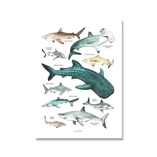 Scandinavian Simple Wall Art Rays Octopus Whale Shark Marine Animal HD Canvas Poster Print Home Bedroom Living Room Decor