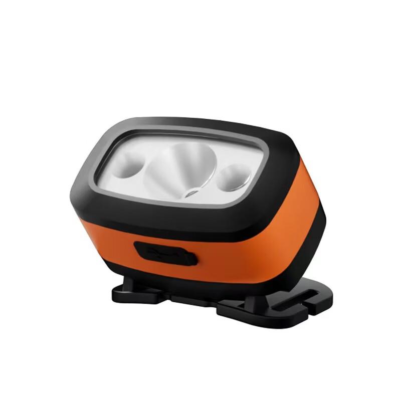 Lishi Outdoor Dual-Source Induction Headlamp