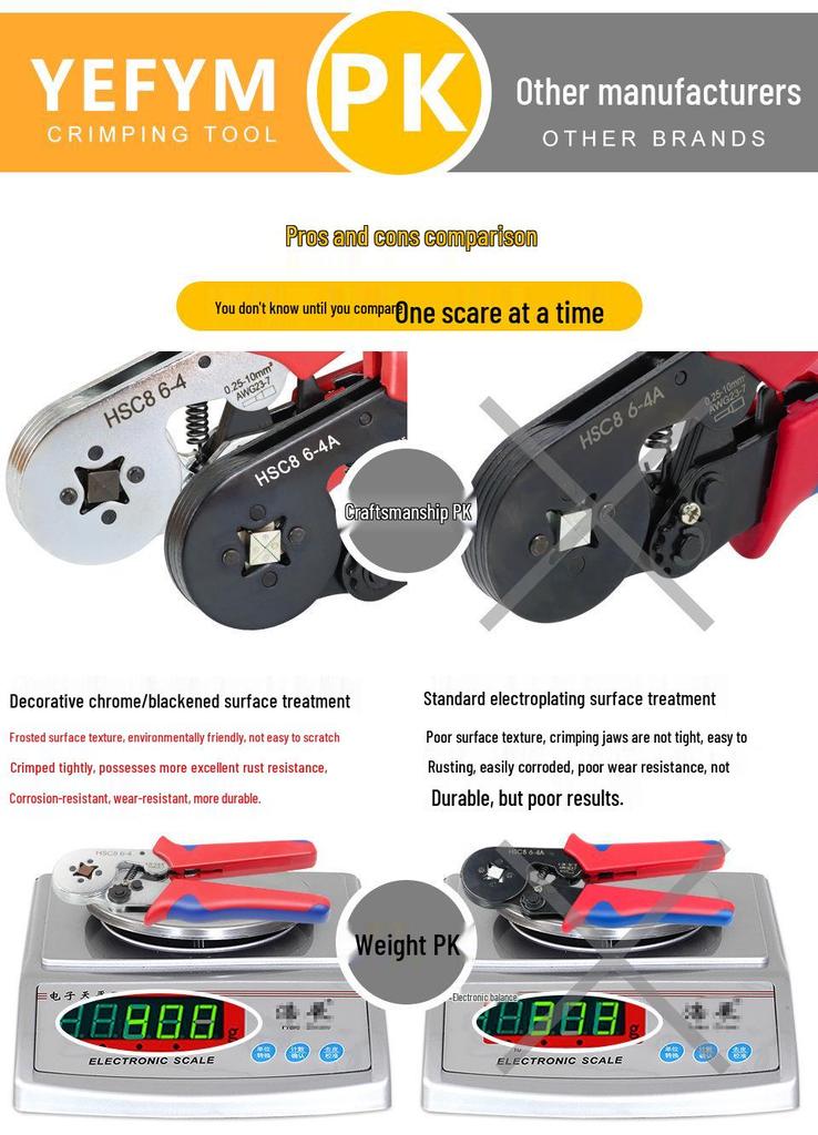Compact Tube Terminal Crimper Ratchet Tool Set for Electricians