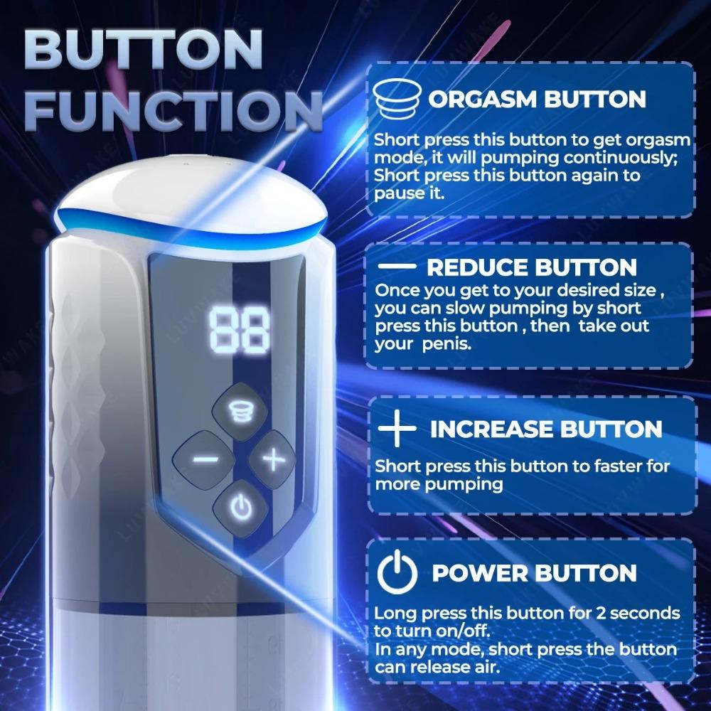 Electric Penis Pump for Enlargement Extend Erection Automatic Male Masturbator Cup Sex Toys for Men 5 Suction Levels Vacuum Pump