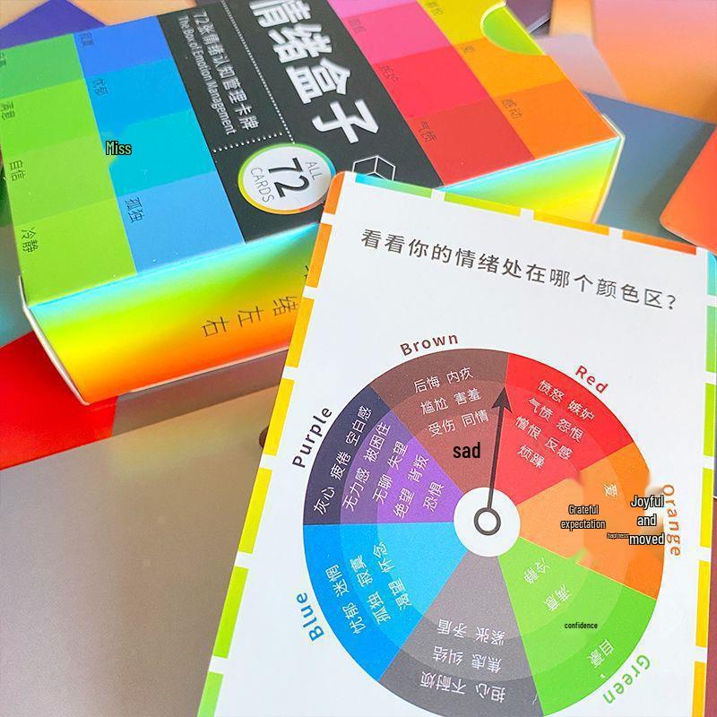 Emotion Box: Emotion Recognition & Management Cards for Healing