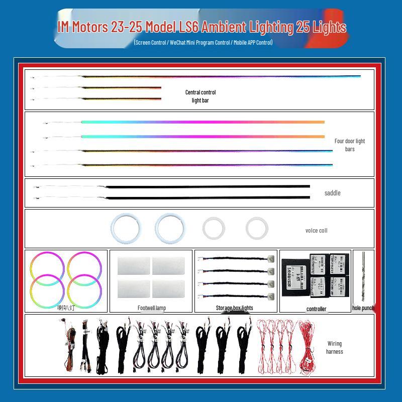 Dynamic Interior Ambient Lights for ZEEKR LS6/L6/LS7 with Original Screen Control