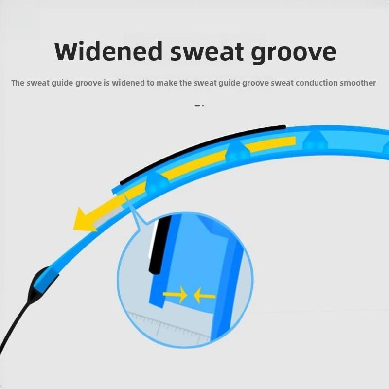 High Elastic Silicone Sweatband Performance Headbands Channels Sweat Away From Eyes, Universal Fit with Elastic Strap Hairband