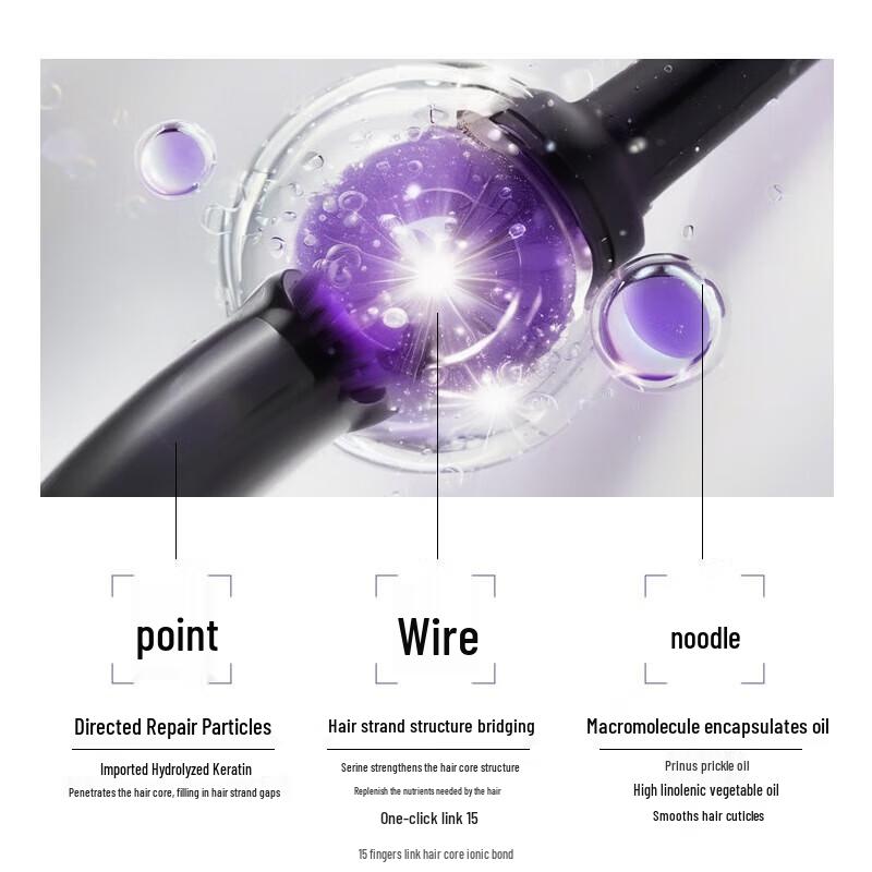 Slek Moisturizing & Smoothing Silk Anti-Dandruff Shampoo